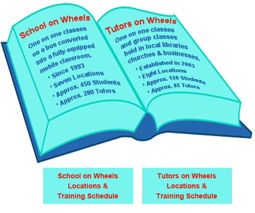Literacy Book